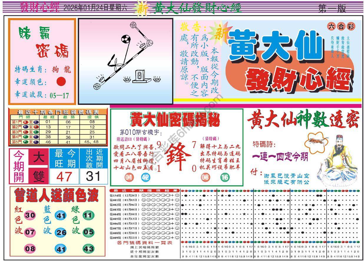 六合彩心水图库4|黄大仙发财心经 六合彩心水图库4|黄大仙发财心经