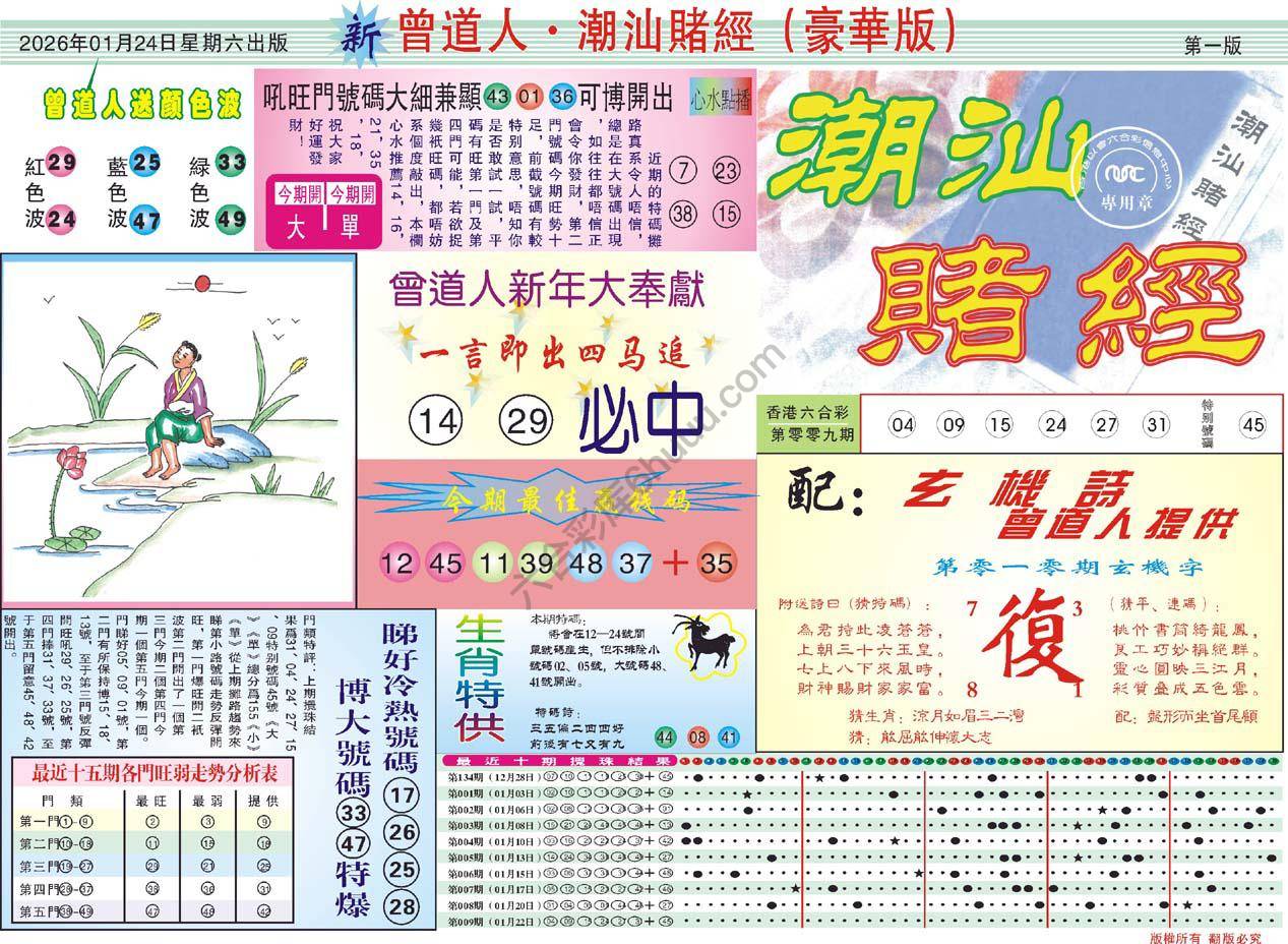 六合彩心水图库8|曾道人潮汕赌经(豪华版) 六合彩心水图库8|曾道人潮汕赌经(豪华版)