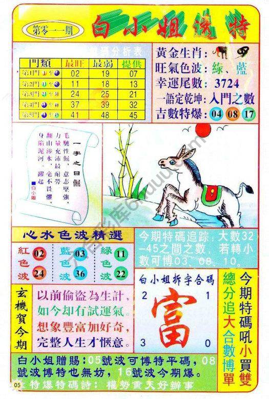 六合彩心水图库13|白小姐透特 六合彩心水图库13|白小姐透特
