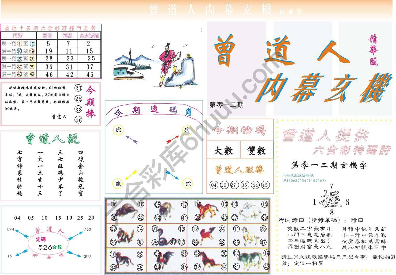 六合彩心水图库10|曾道人内幕玄机(精华版) 六合彩心水图库10|曾道人内幕玄机(精华版)