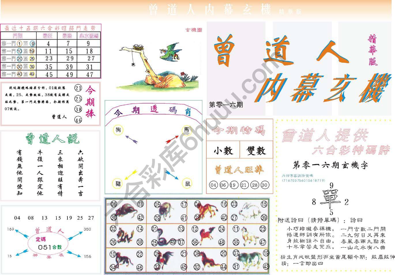 六合彩心水图库10|曾道人内幕玄机(精华版) 六合彩心水图库10|曾道人内幕玄机(精华版)