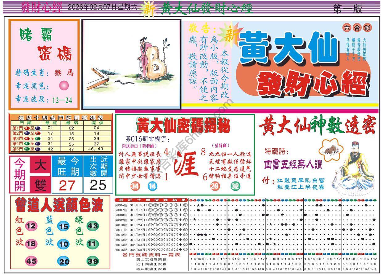 六合彩心水图库1|黄大仙发财心经 六合彩心水图库1|黄大仙发财心经