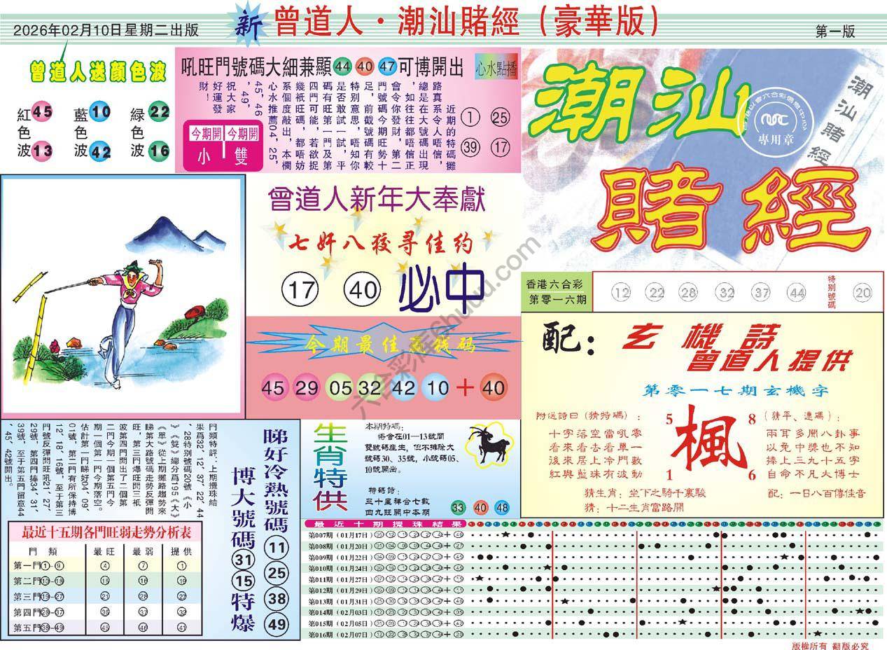 六合彩心水图库8|曾道人潮汕赌经(豪华版) 六合彩心水图库8|曾道人潮汕赌经(豪华版)