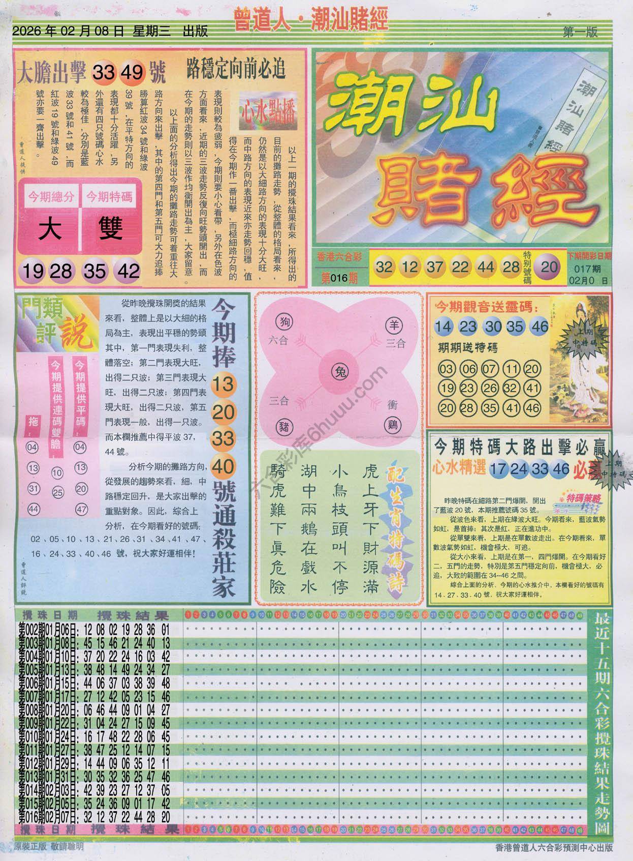 六合彩心水图库3|曾道人潮汕赌经 六合彩心水图库3|曾道人潮汕赌经