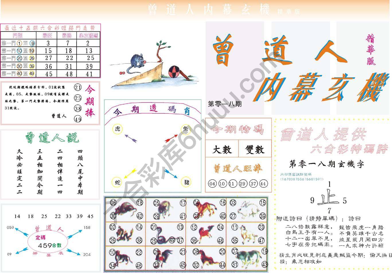 六合彩心水图库10|曾道人内幕玄机(精华版) 六合彩心水图库10|曾道人内幕玄机(精华版)