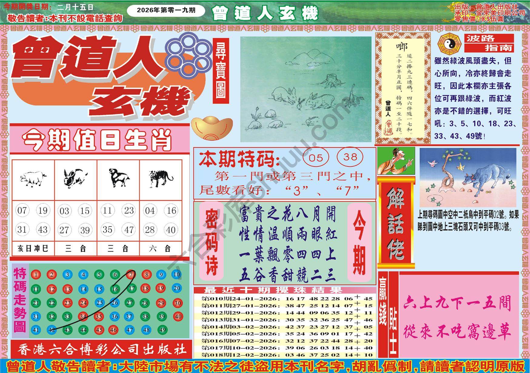 六合彩心水图库5|曾道人玄机 六合彩心水图库5|曾道人玄机