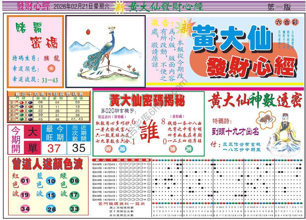 六合彩心水图库1|黄大仙发财心经 六合彩心水图库1|黄大仙发财心经