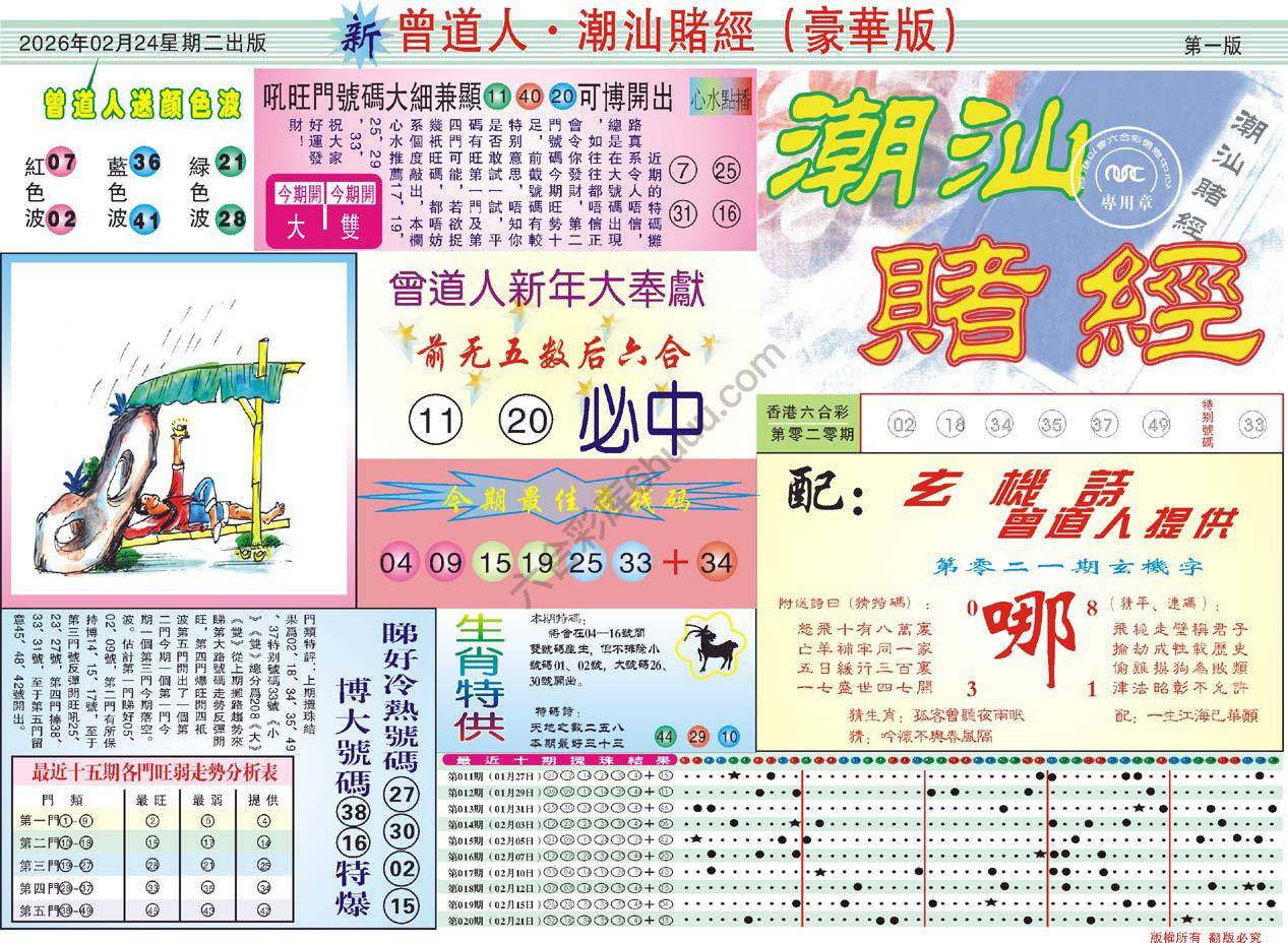 六合彩心水图库9|曾道人潮汕赌经(豪华版) 六合彩心水图库9|曾道人潮汕赌经(豪华版)
