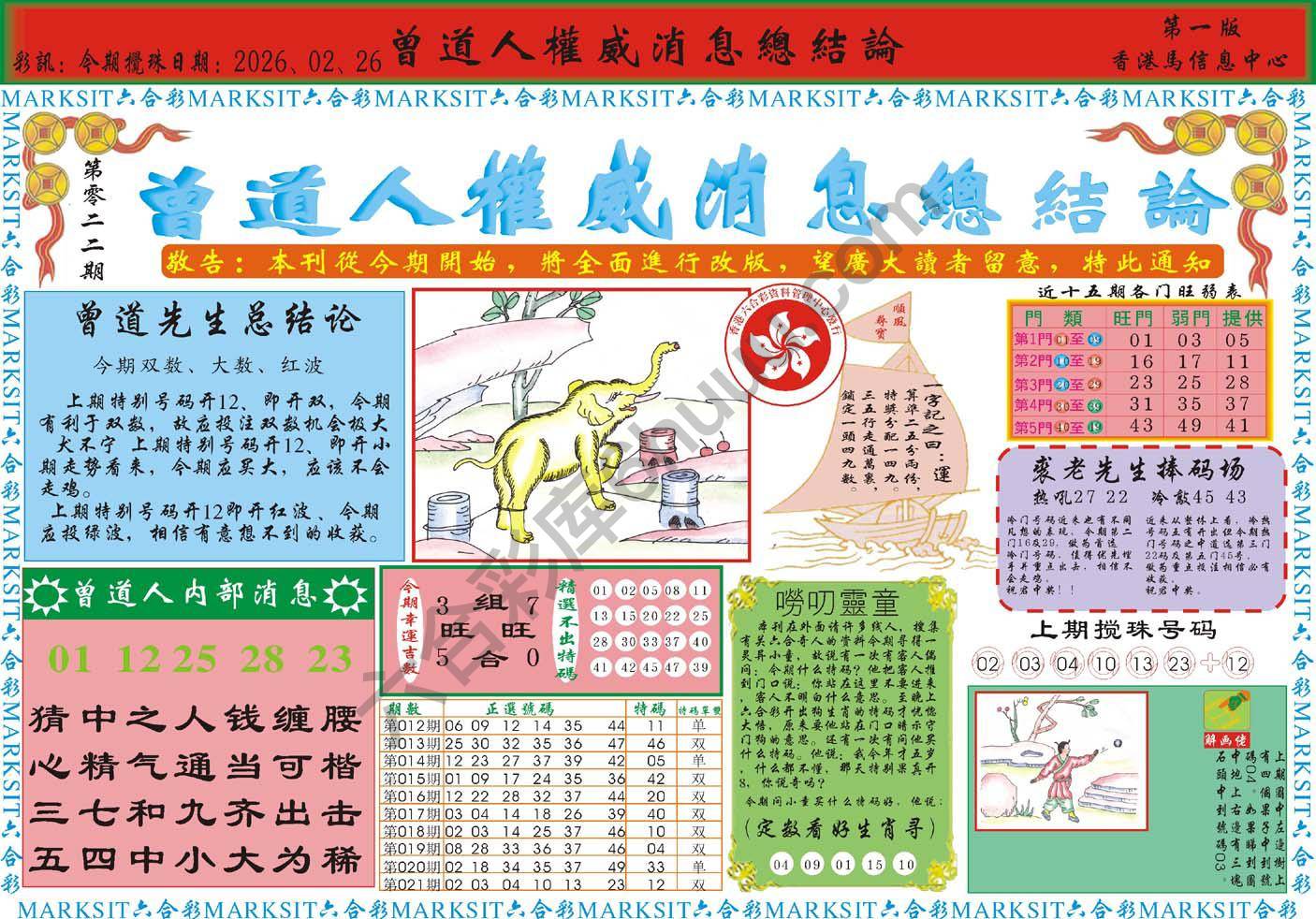 六合彩心水图库11|曾道人权威消息 六合彩心水图库11|曾道人权威消息