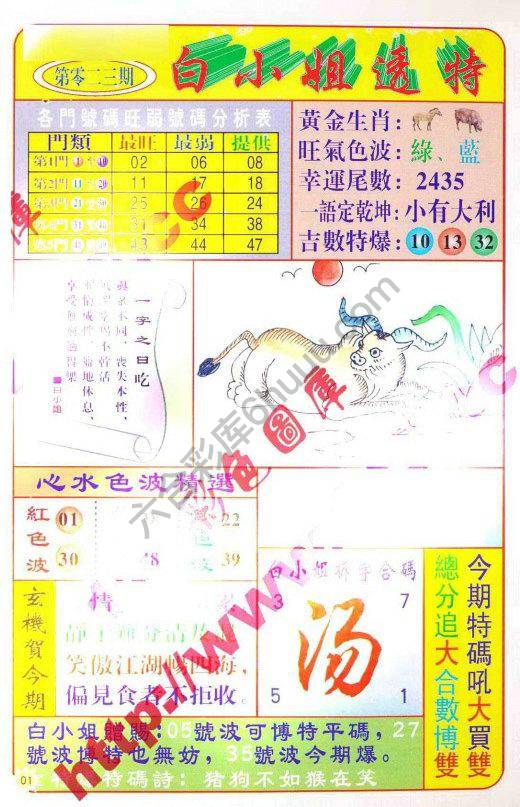 六合彩心水图库13|白小姐透特 六合彩心水图库13|白小姐透特