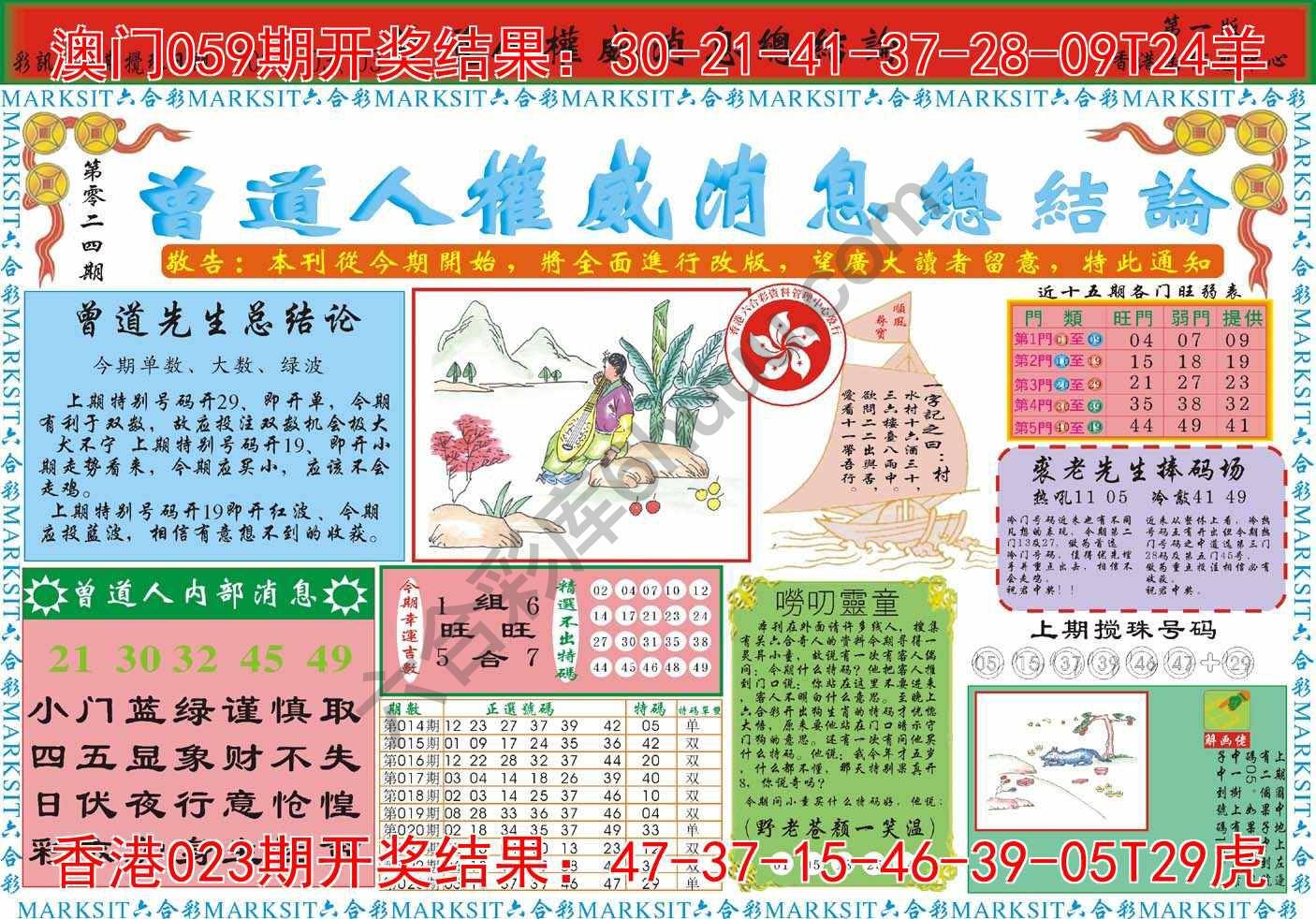 六合彩心水图库11|曾道人权威消息 六合彩心水图库11|曾道人权威消息