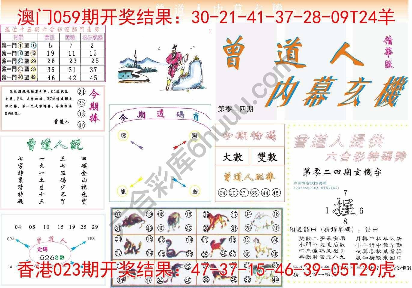 六合彩心水图库10|曾道人内幕玄机(精华版) 六合彩心水图库10|曾道人内幕玄机(精华版)