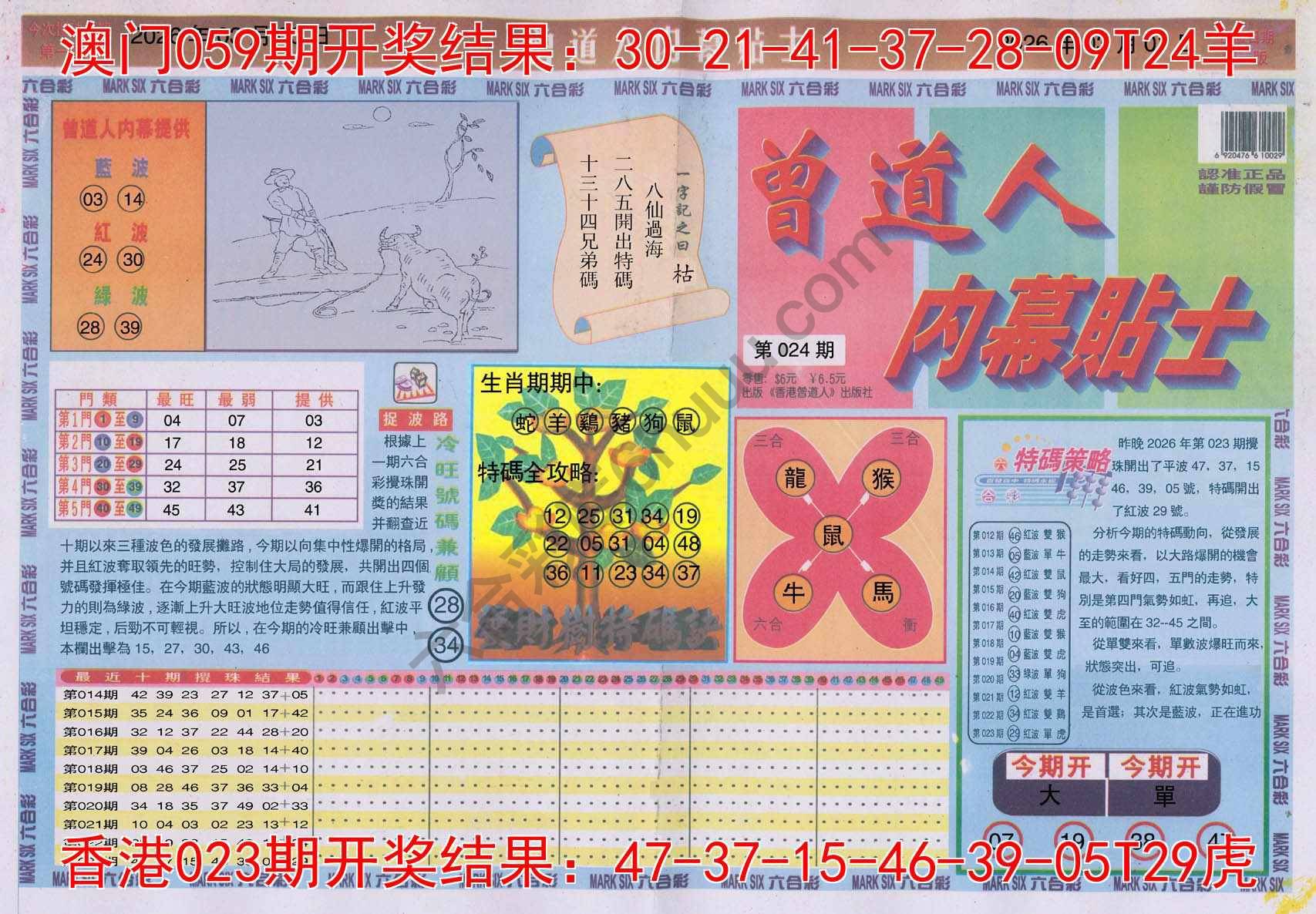 六合彩心水图库8|曾道人内幕贴士 六合彩心水图库8|曾道人内幕贴士