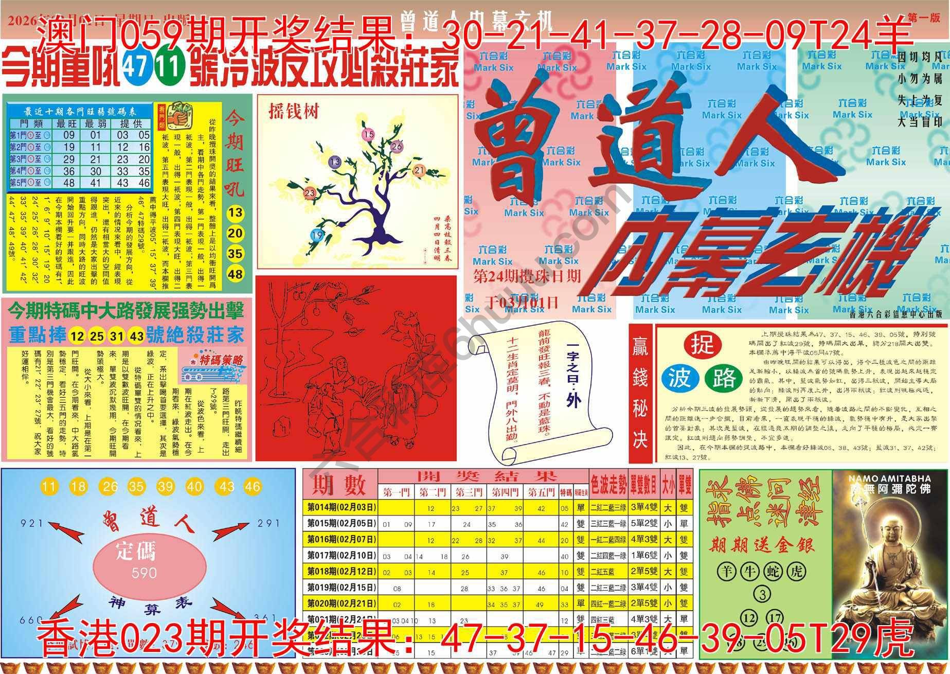 六合彩心水图库7|曾道人内幕玄机 六合彩心水图库7|曾道人内幕玄机
