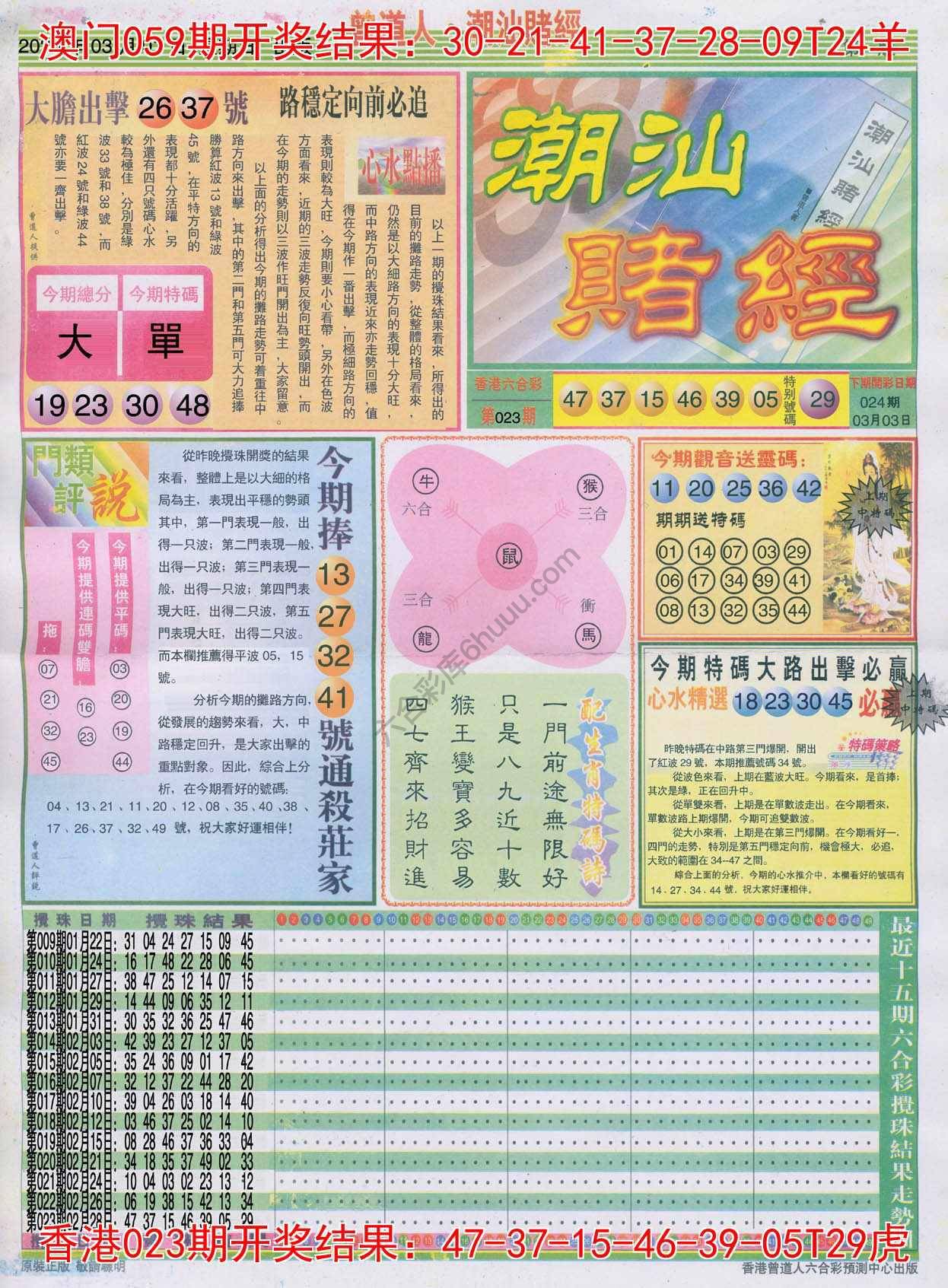 六合彩心水图库4|曾道人潮汕赌经 六合彩心水图库4|曾道人潮汕赌经