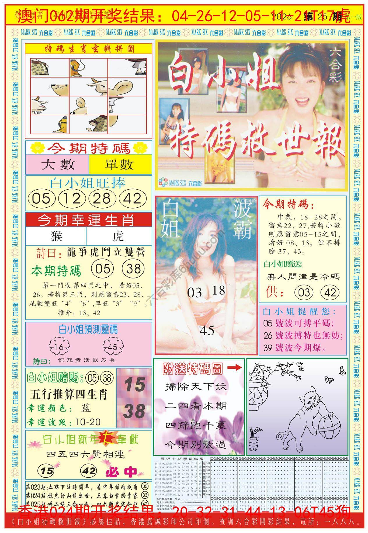 六合彩心水图库10|白小姐急旋风 六合彩心水图库10|白小姐急旋风