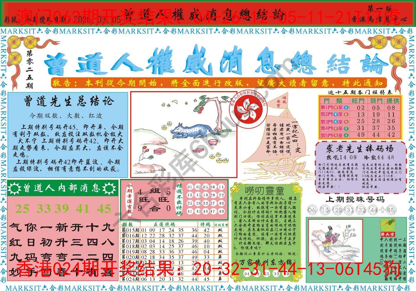 六合彩心水图库11|曾道人权威消息 六合彩心水图库11|曾道人权威消息