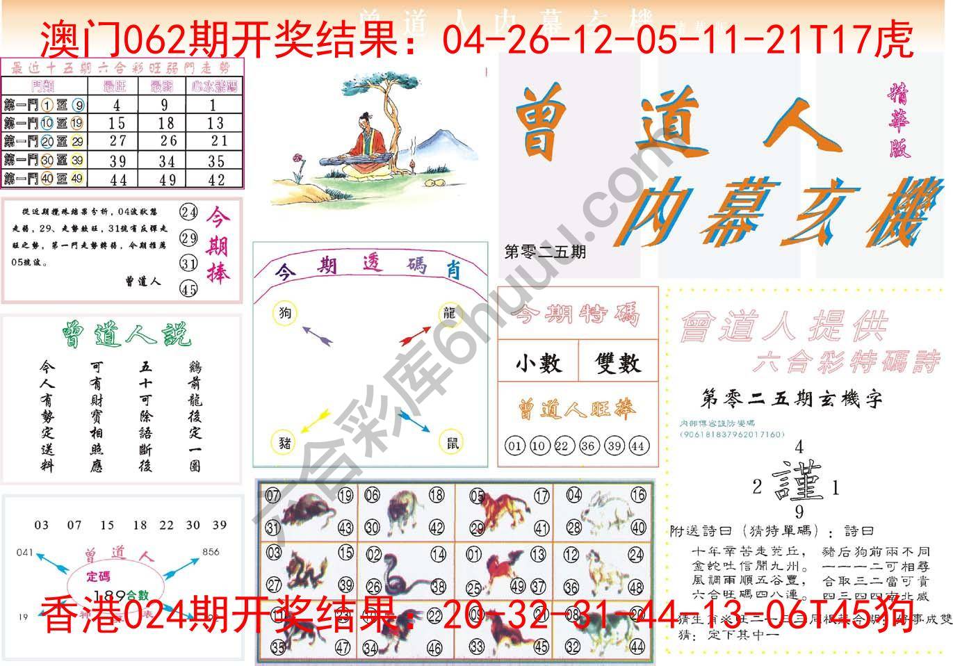 六合彩心水图库10|曾道人内幕玄机(精华版) 六合彩心水图库10|曾道人内幕玄机(精华版)