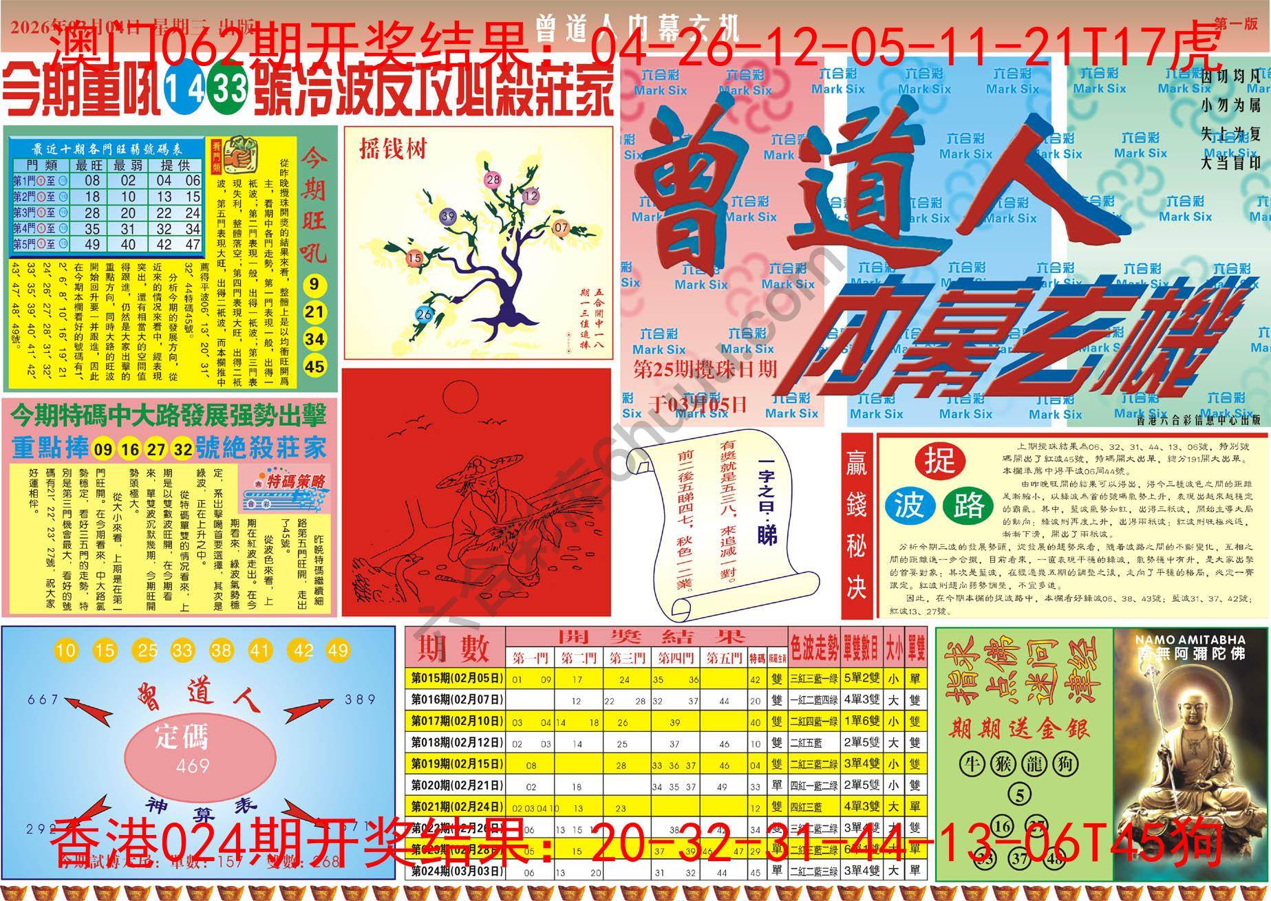 六合彩心水图库7|曾道人内幕玄机 六合彩心水图库7|曾道人内幕玄机