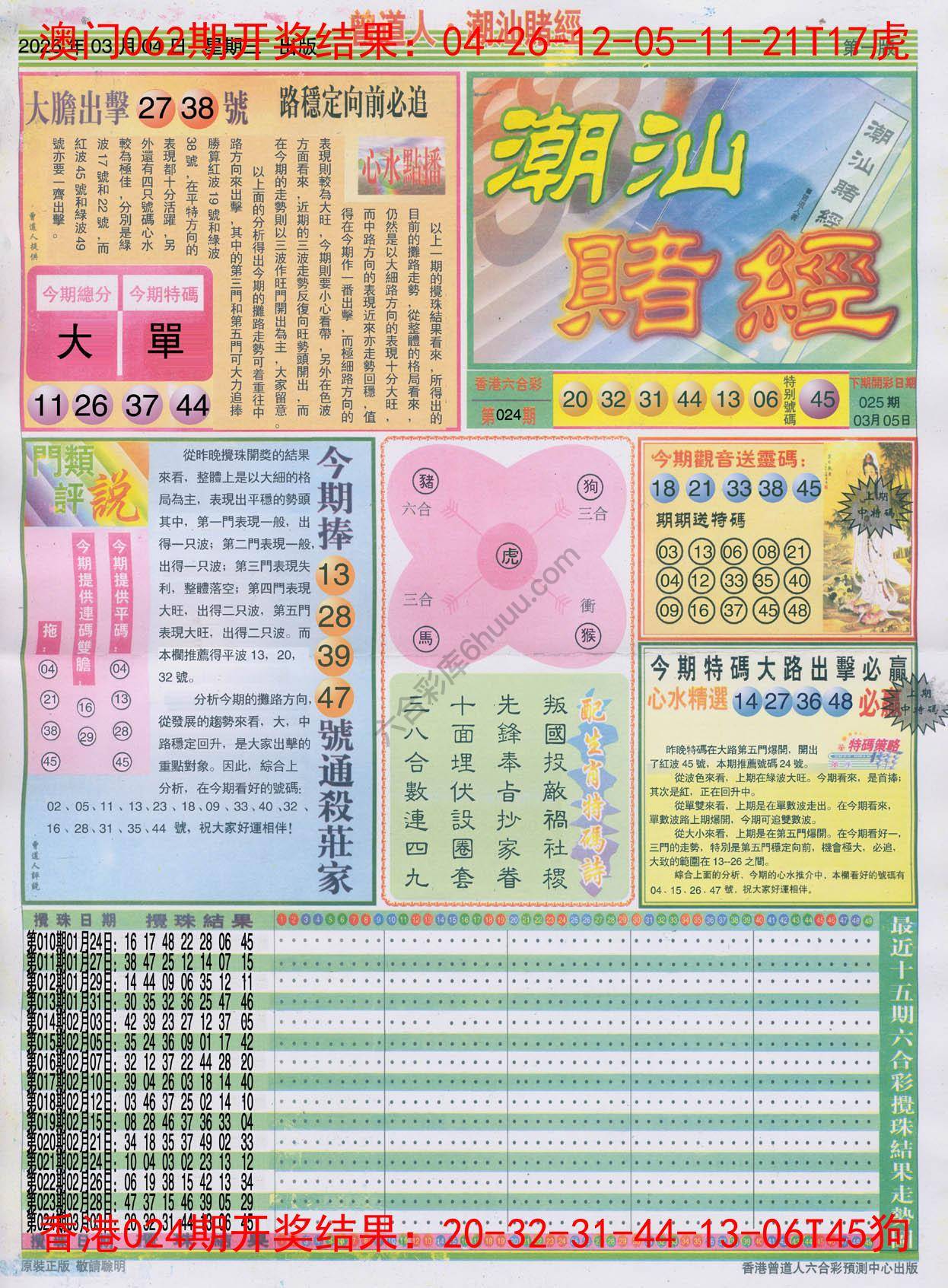 六合彩心水图库4|曾道人潮汕赌经 六合彩心水图库4|曾道人潮汕赌经