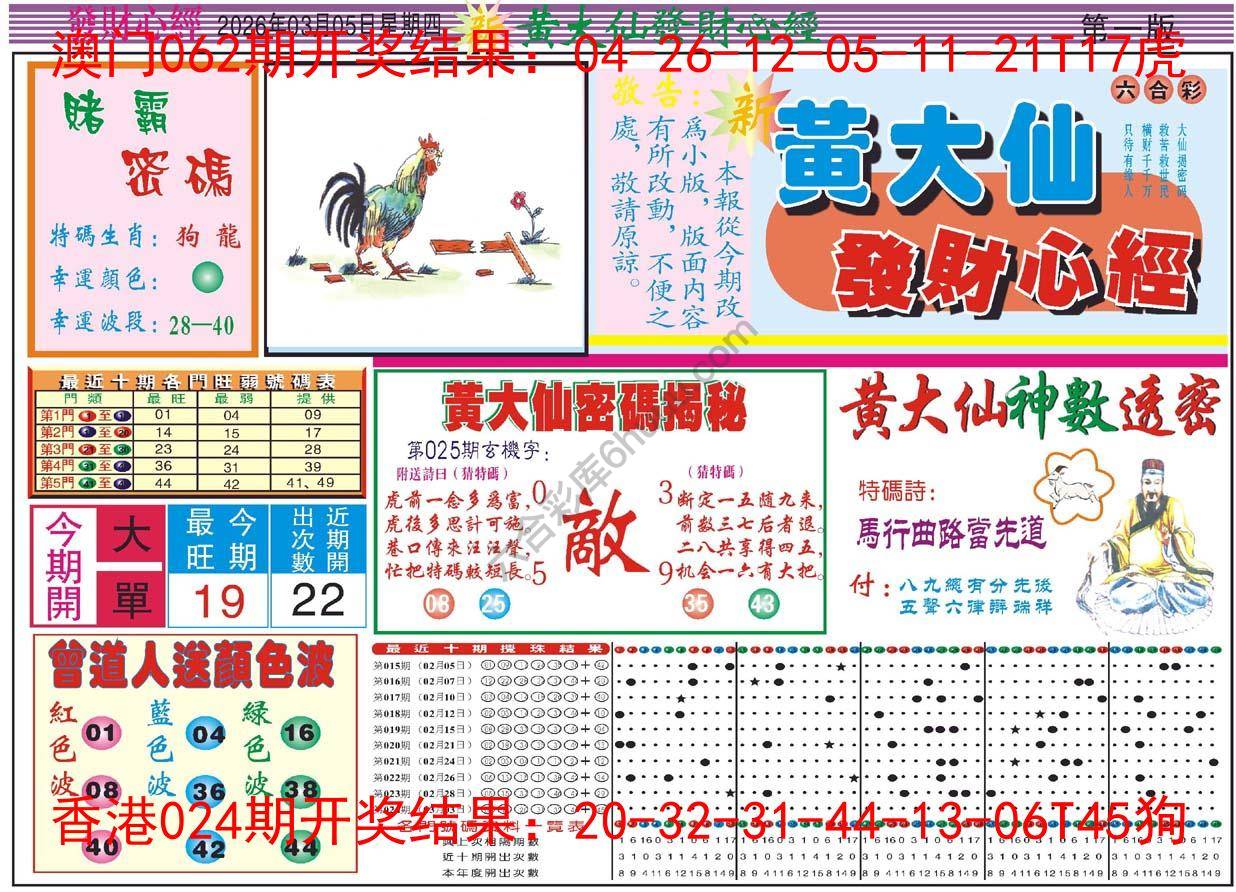 六合彩心水图库1|黄大仙发财心经 六合彩心水图库1|黄大仙发财心经