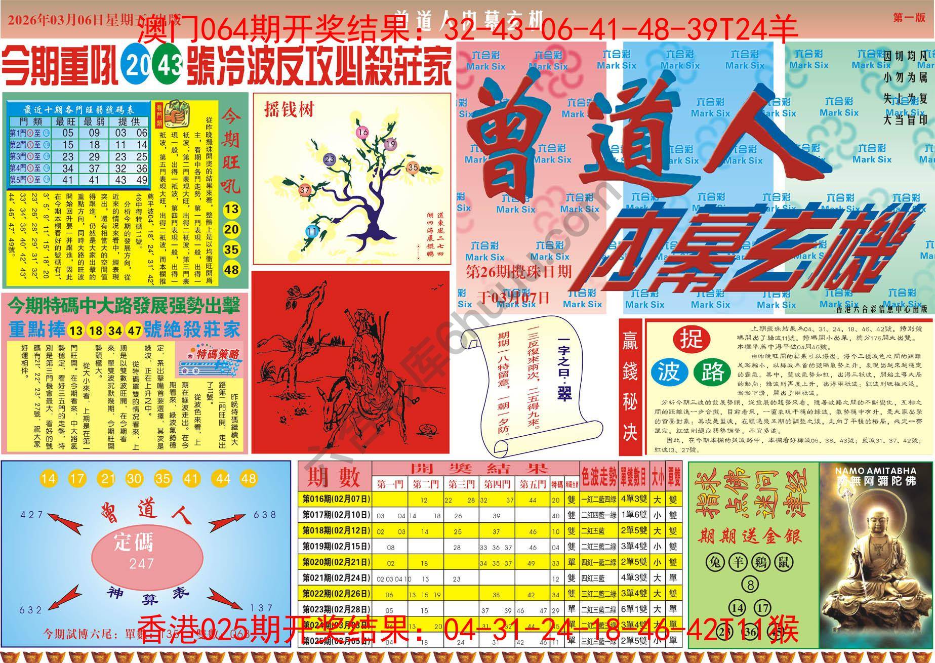 六合彩心水图库6|曾道人内幕玄机 六合彩心水图库6|曾道人内幕玄机