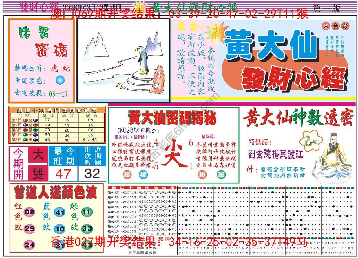 六合彩心水图库1|黄大仙发财心经 六合彩心水图库1|黄大仙发财心经