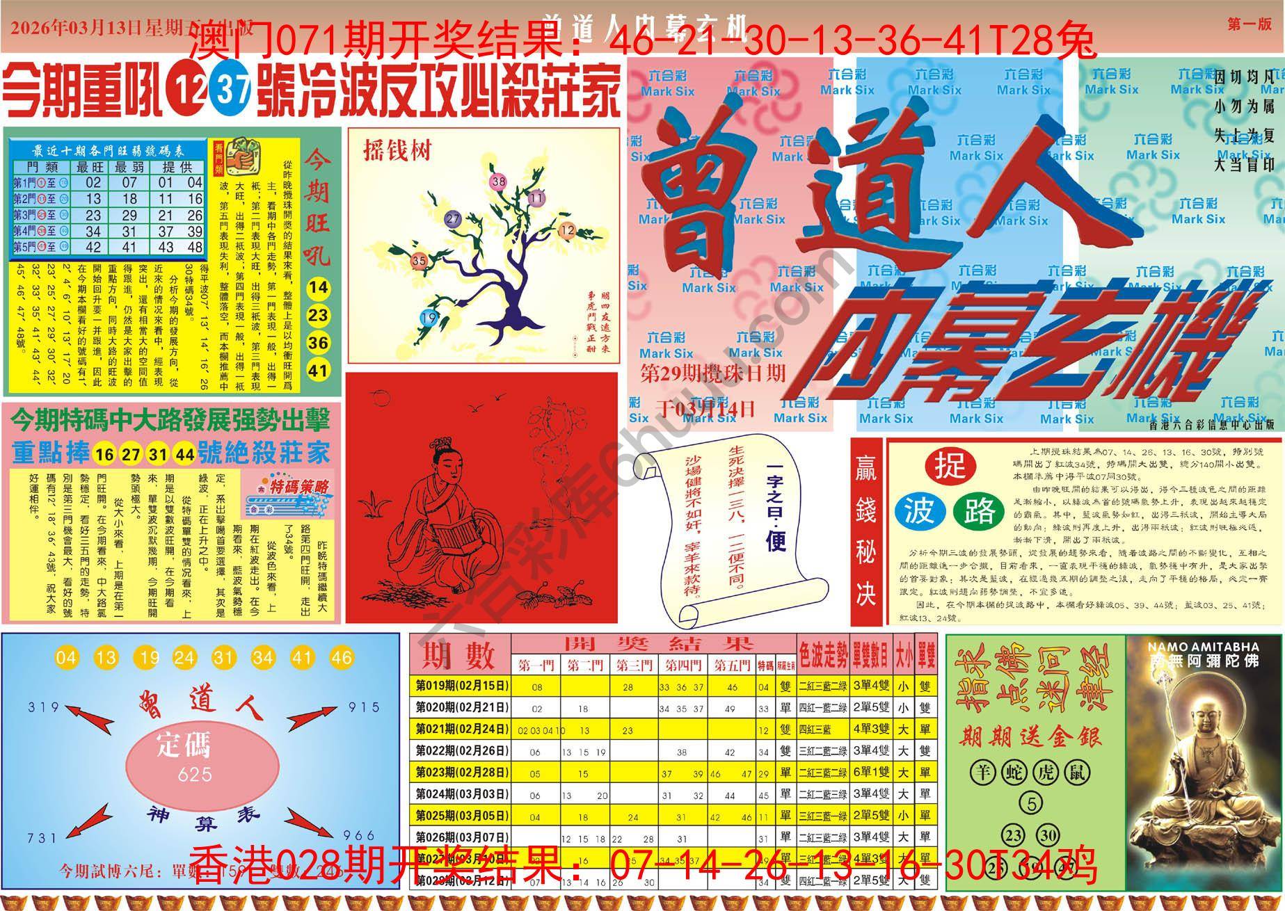 六合彩心水图库7｜曾道人内幕玄机