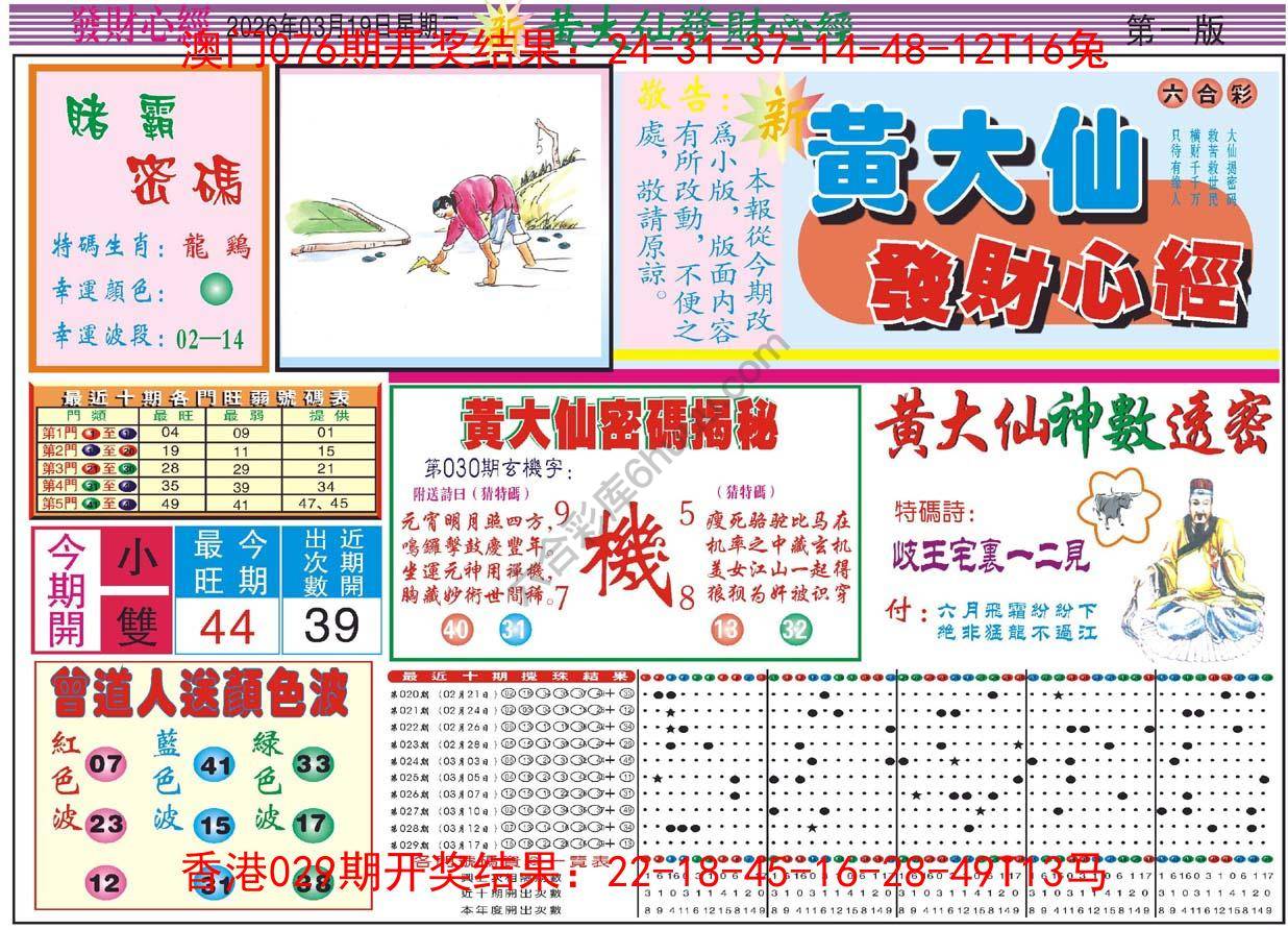 六合彩心水图库4｜黄大仙发财心经