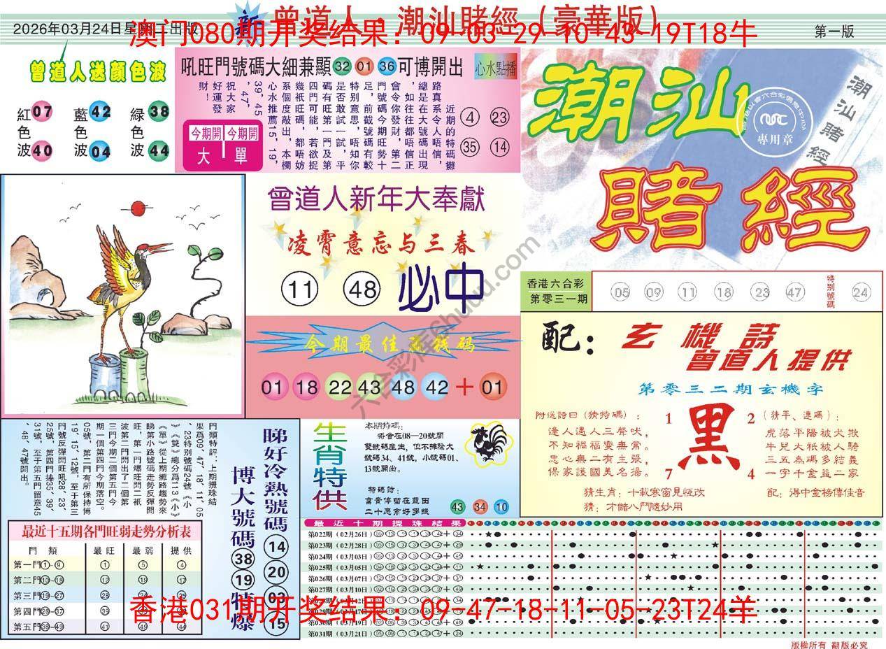 六合彩心水图库10｜曾道人潮汕赌经(豪华版)