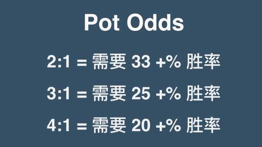 pot odds是什么意思?
pot odds是什么意思?