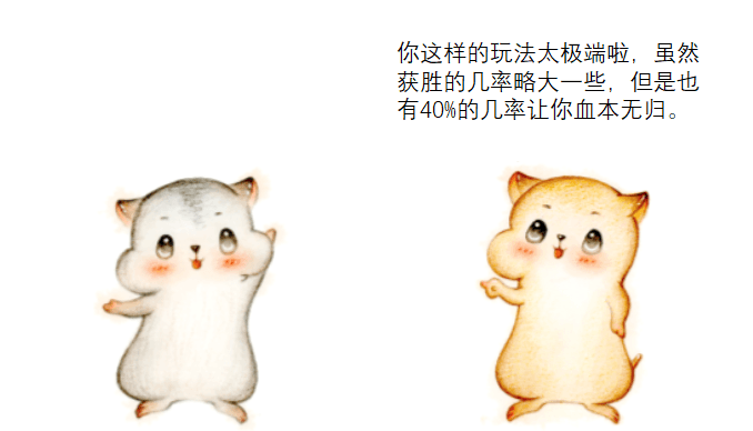 凯利公式
凯利公式