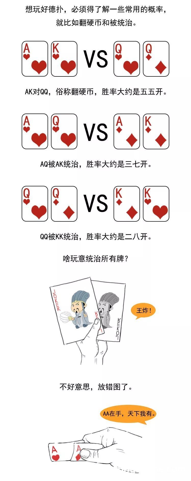 德扑圈故意发让你输的好牌 德扑圈故意发让你输的好牌