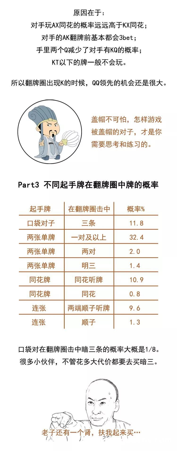德扑圈故意发让你输的好牌 德扑圈故意发让你输的好牌