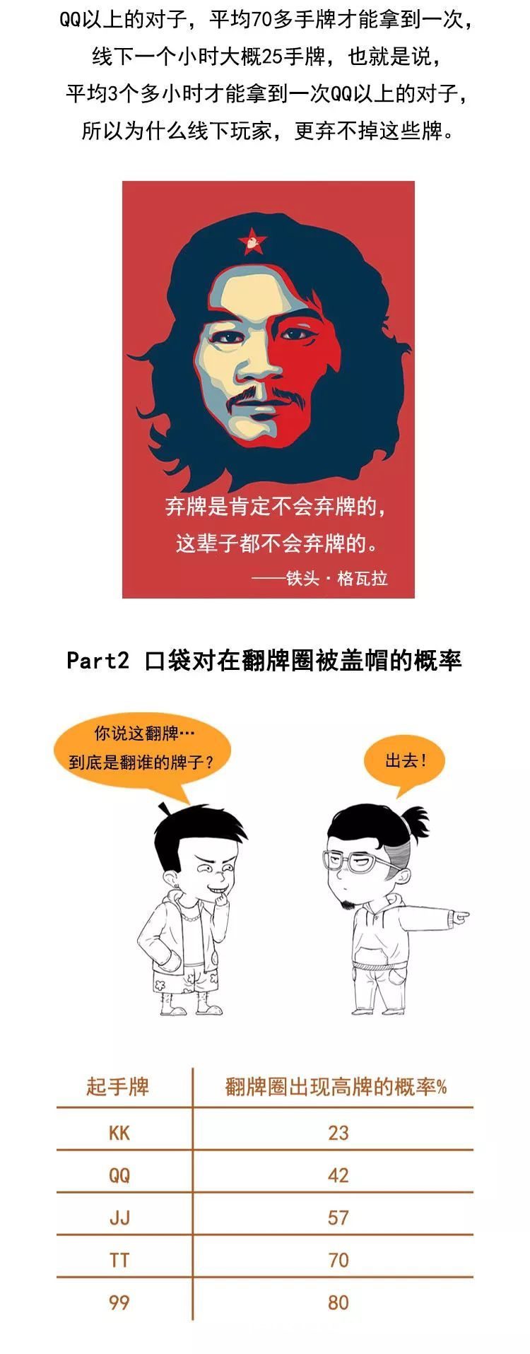 德扑圈故意发让你输的好牌 德扑圈故意发让你输的好牌