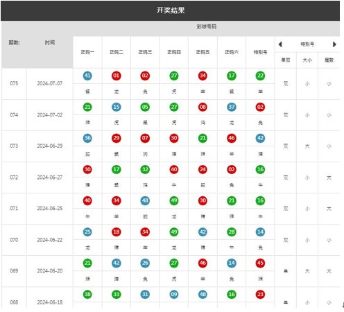 2024年最新香港六合彩选号技巧攻略