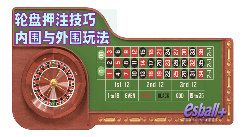 轮盘押注技巧解秘：学会内围与外围玩法的致胜秘诀