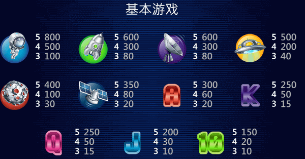 PA电子太空漫游