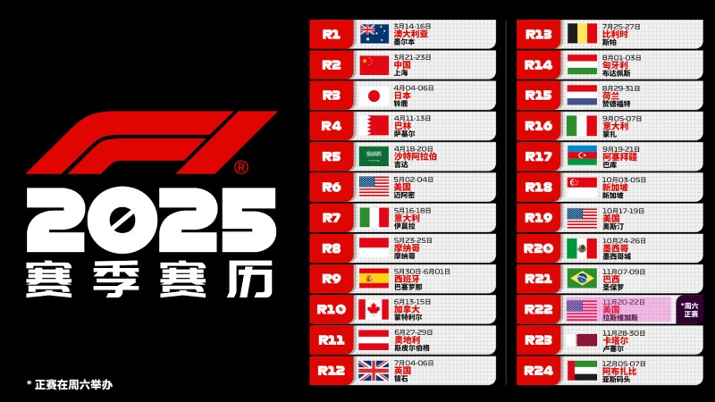 拉斯维加斯F1大奖赛推出亲民票价,吸引本地家庭观赛 拉斯维加斯F1大奖赛推出亲民票价,吸引本地家庭观赛