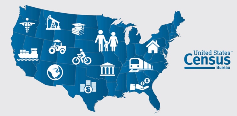 美国人口普查局(U.S. Census Bureau) 美国人口普查局(U.S. Census Bureau)