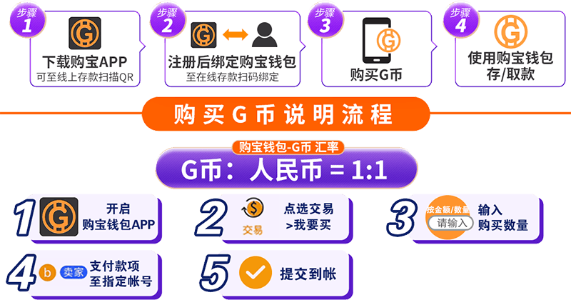 购宝钱包数位支付新手教程，购买G币说明流程