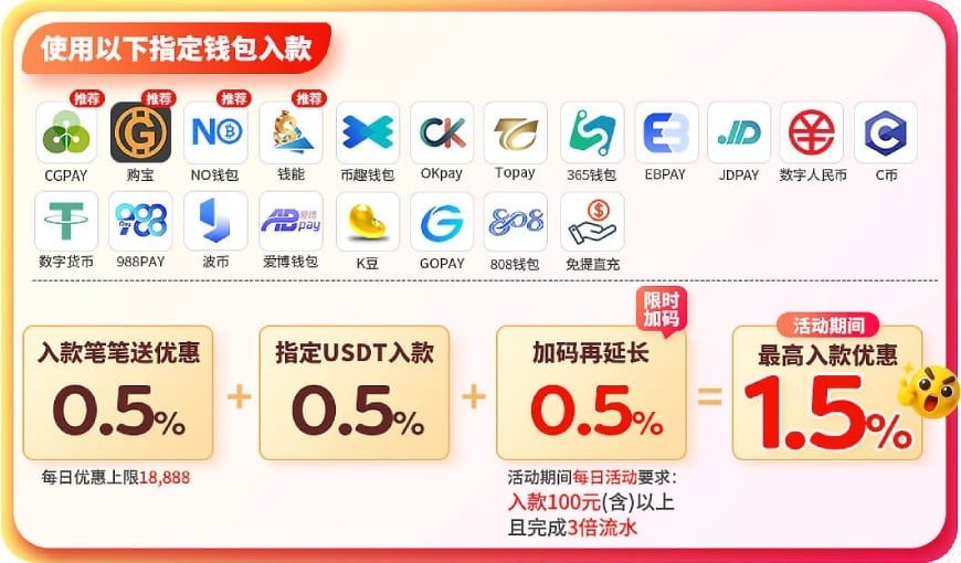 把握住你的机会!欢贺周年庆,入款限時加碼0.5%快来领取! 把握住你的机会!欢贺周年庆,入款限時加碼0.5%快来领取!