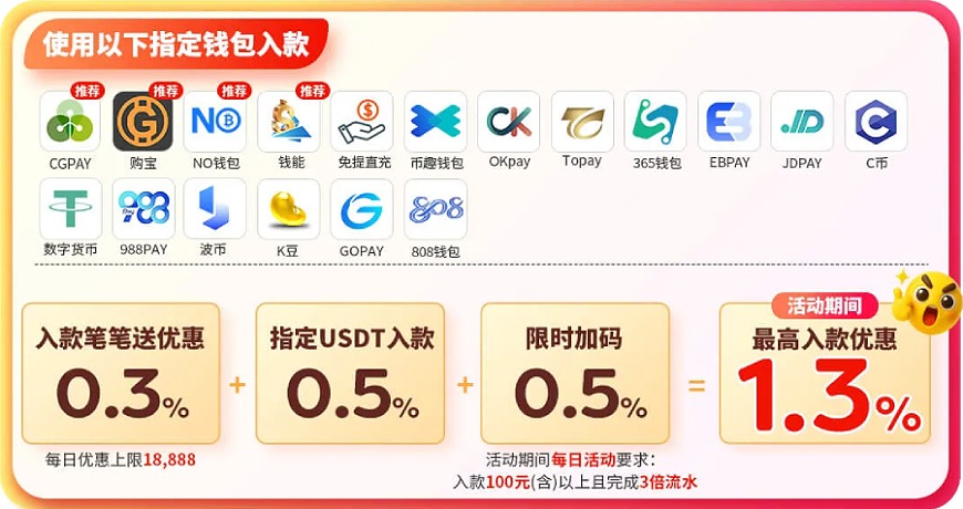 把握住你的机会！欢贺周年庆，入款限時加碼0.5%快来领取！