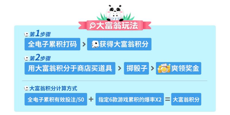 电子大富翁18周年限定版爆率游戏2倍积分28天横扫亿万礼金