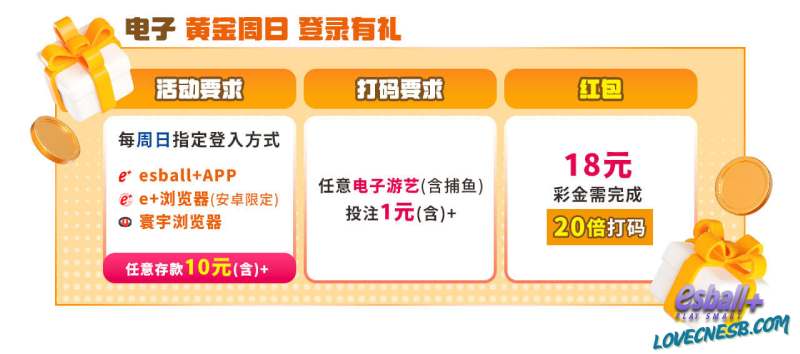 黄金周日存款10元领18元红包