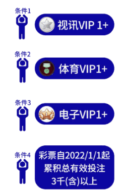 想見你e面1988元唤醒礼!USDT电子钱包存款回归即领限量红包 想見你e面1988元唤醒礼!USDT电子钱包存款回归即领限量红包