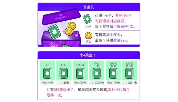 小e盲盒2
