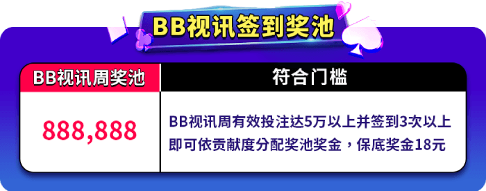 玩BB视讯天天领奖金，周周享888,888大奖池！