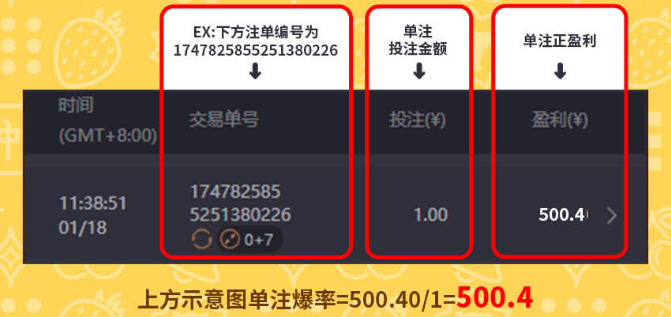 2024电子游戏爆分高的游戏,排行榜揭晓,激战百万巨惠与一掷千金 2024电子游戏爆分高的游戏,排行榜揭晓,激战百万巨惠与一掷千金