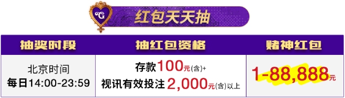 赌神决赛红包天天抽88,888元
